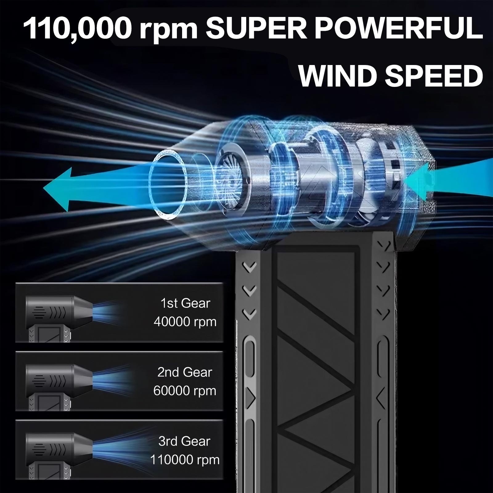 110000 RPM Electric Air Blower - Office Tech avaliação e preço
