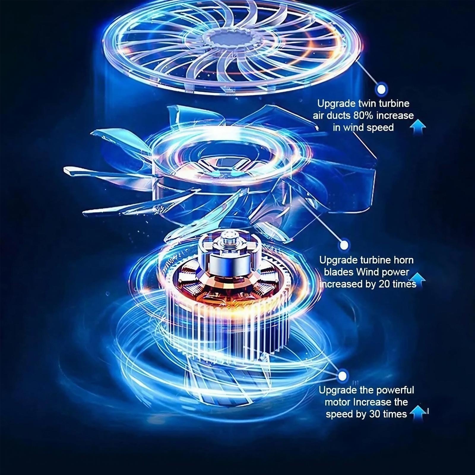 110000 RPM Electric Air Blower - Office Tech avaliação e preço