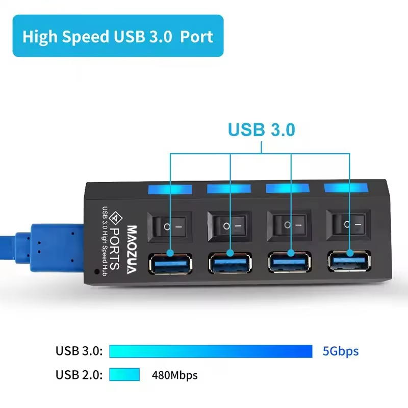 High Speed 4 Ports USB HUB 4×U - Multi Port Usb Hub avaliação e preço