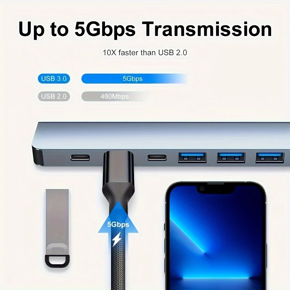 USB 3.0 HUB Type C to 7 Port U - Multi Port Usb Hub avaliação e preço
