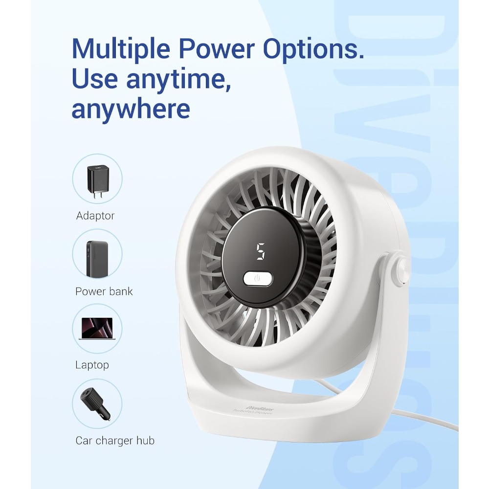 USB Desk Turbo Fan, Ultra-Quie - Cool Office Tech Gadgets avaliação e preço